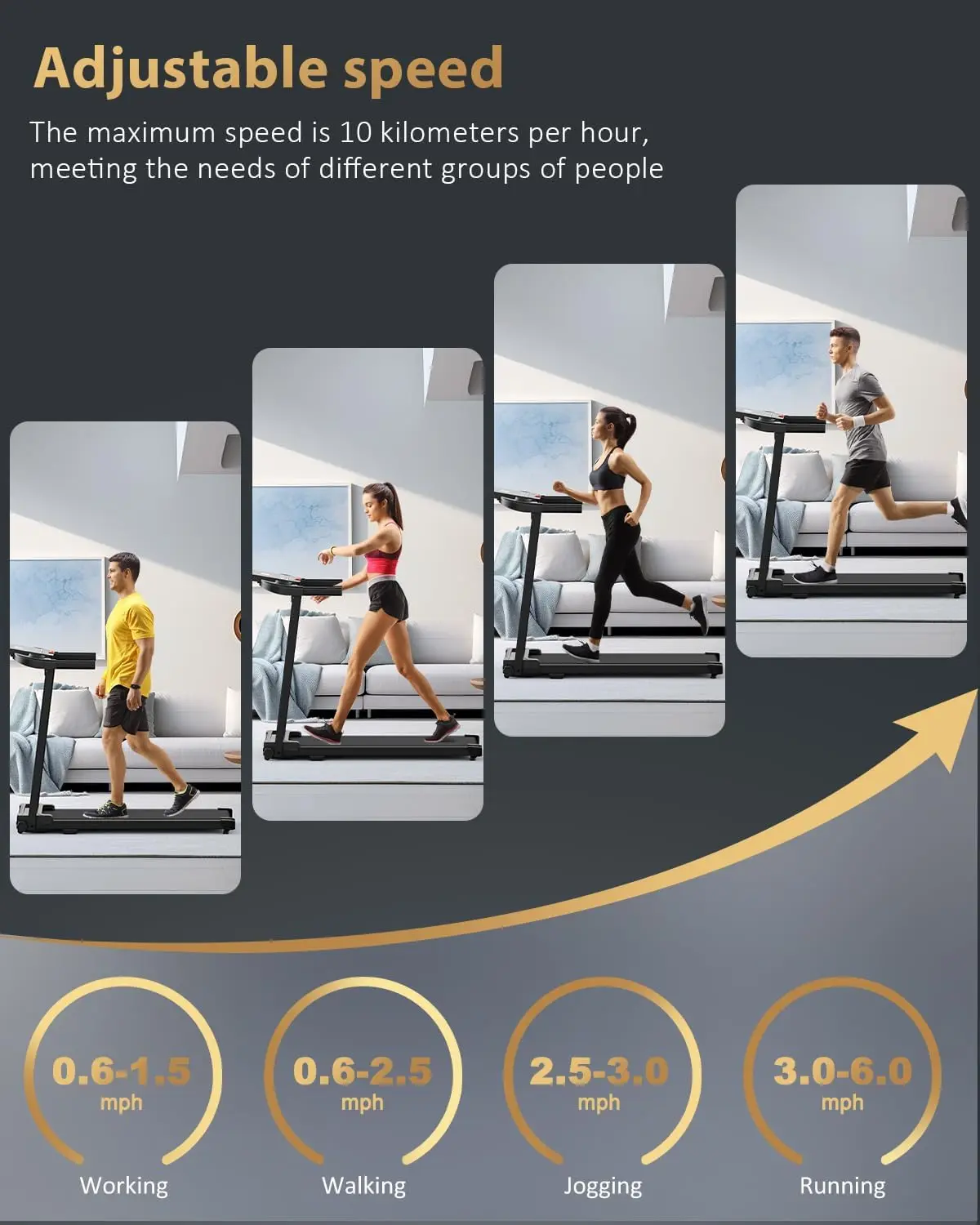 Zeporix Treadmill Walking Pads